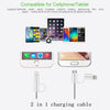 12V-24V 3.4A Fast Charging Car Charger Dual USB